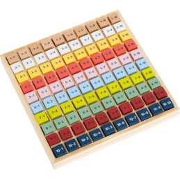 Table de multiplication...