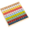Table de multiplication multicolore Educate - Apprendre à calculer - Jeu éducatif en Bois - Small Foot